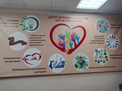 Центр детских инициатив 